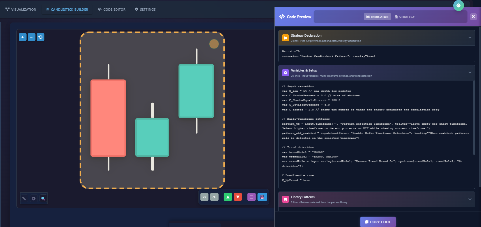 Candlestick Pattern Builder showing visual pattern designer with multi-candle formation editor and pattern analysis tools